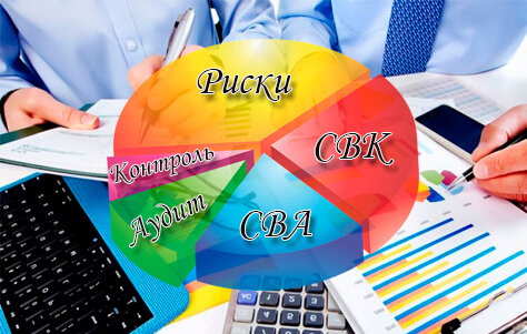 внутренний контроль