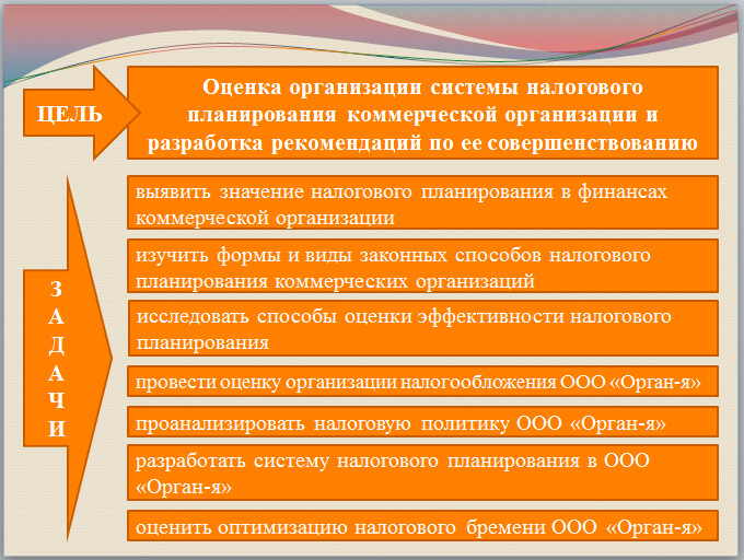 Цели и задачи Цели и задачи