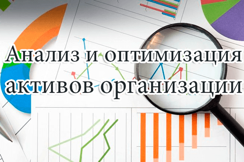 анализ активов