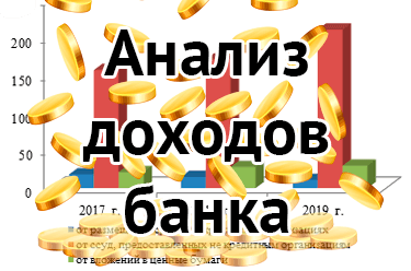 Анализ доходов банка