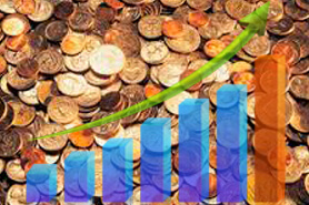 финансовые результаты