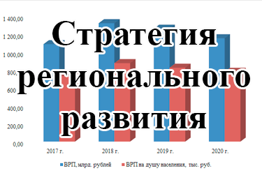 региональные стратегии